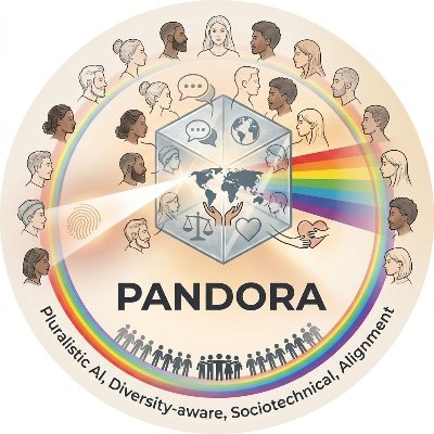 PANDORA workshop logo